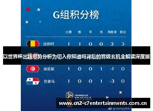以世界杯出线形势分析为切入你知道吗背后的晋级玄机全解读深度版