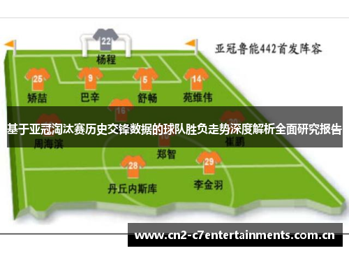 基于亚冠淘汰赛历史交锋数据的球队胜负走势深度解析全面研究报告 基于亚冠淘汰赛历史交锋数据的球队胜负走势深度解析全面研究报告